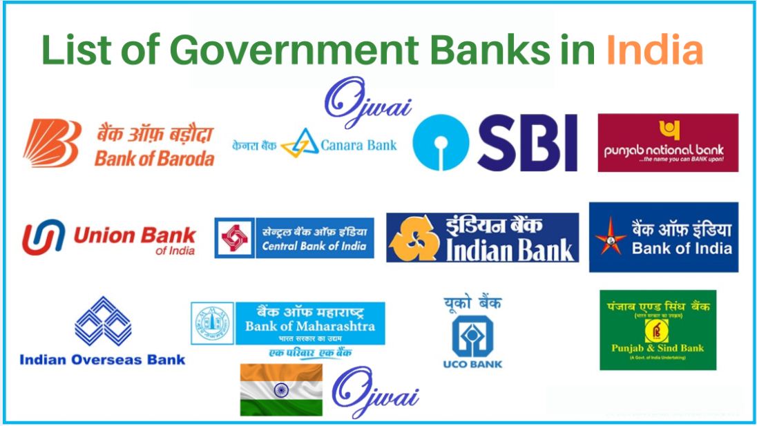 List of Government Banks in India 2022