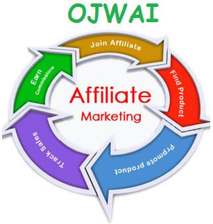 Simple Way to Earn Money from Affiliate Marketing